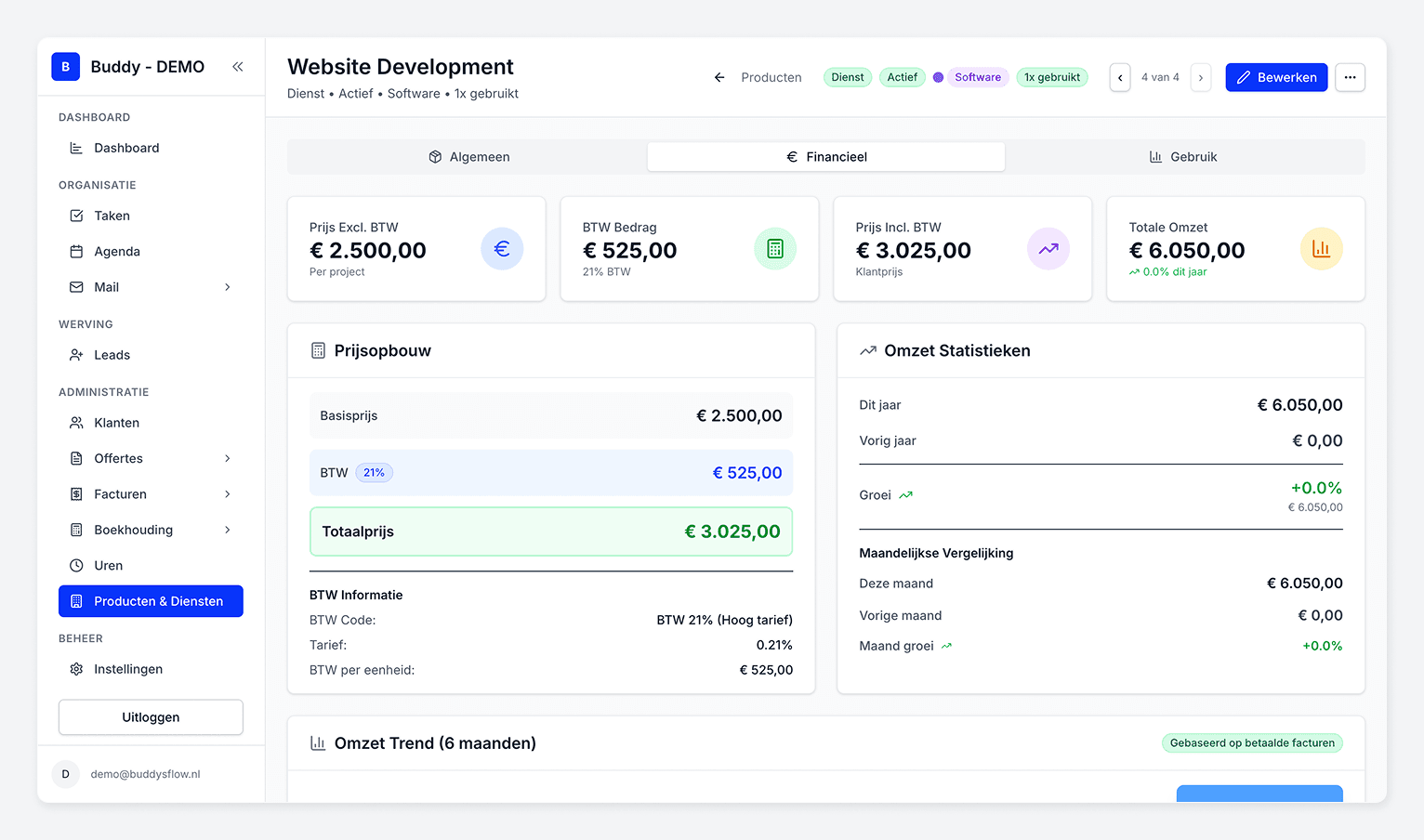Producten interface