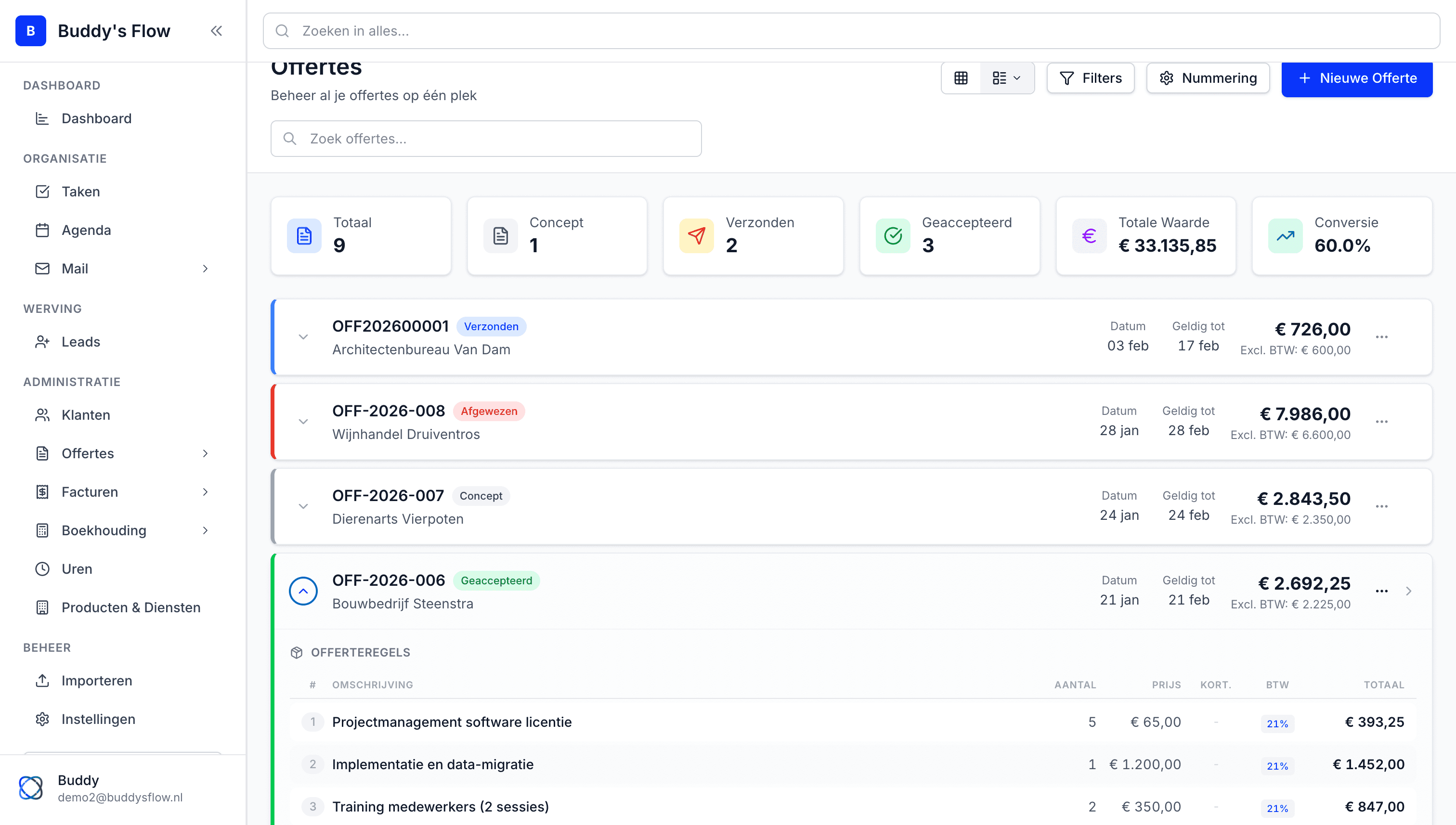 Offertes interface