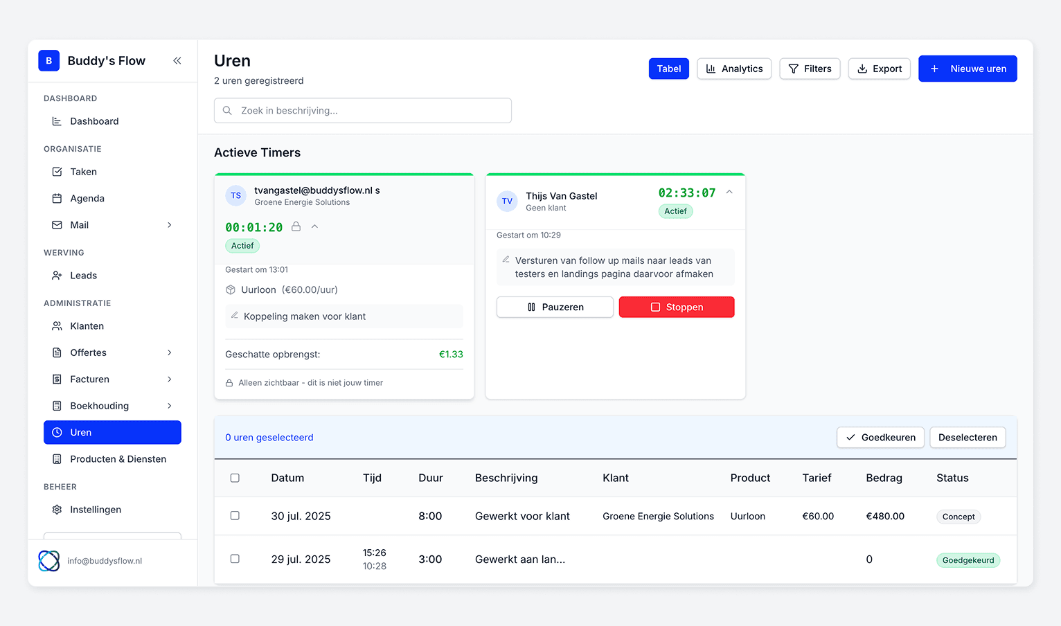 Uren interface